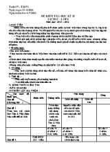 Đề kiểm tra học kỳ II Lịch sử - Lớp 8 năm học 2015  2016